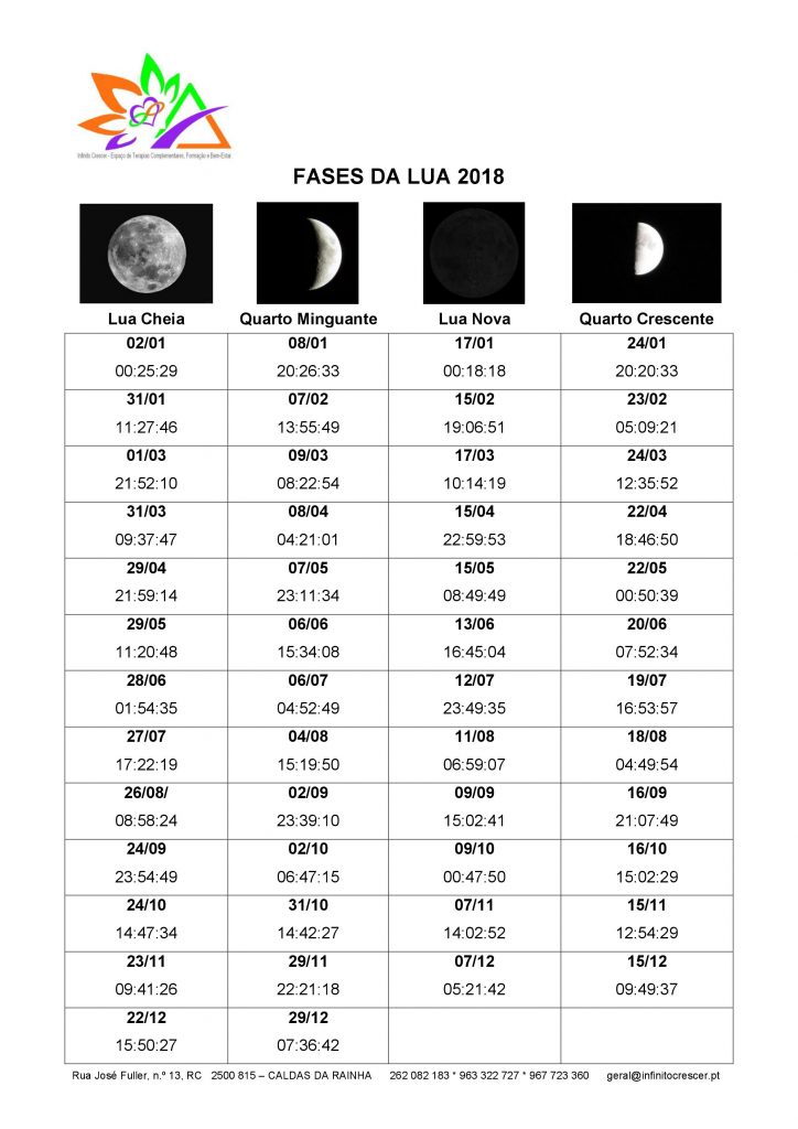 Infinito-Crescer-2018_Fases-da-Lua-2018-724x1024