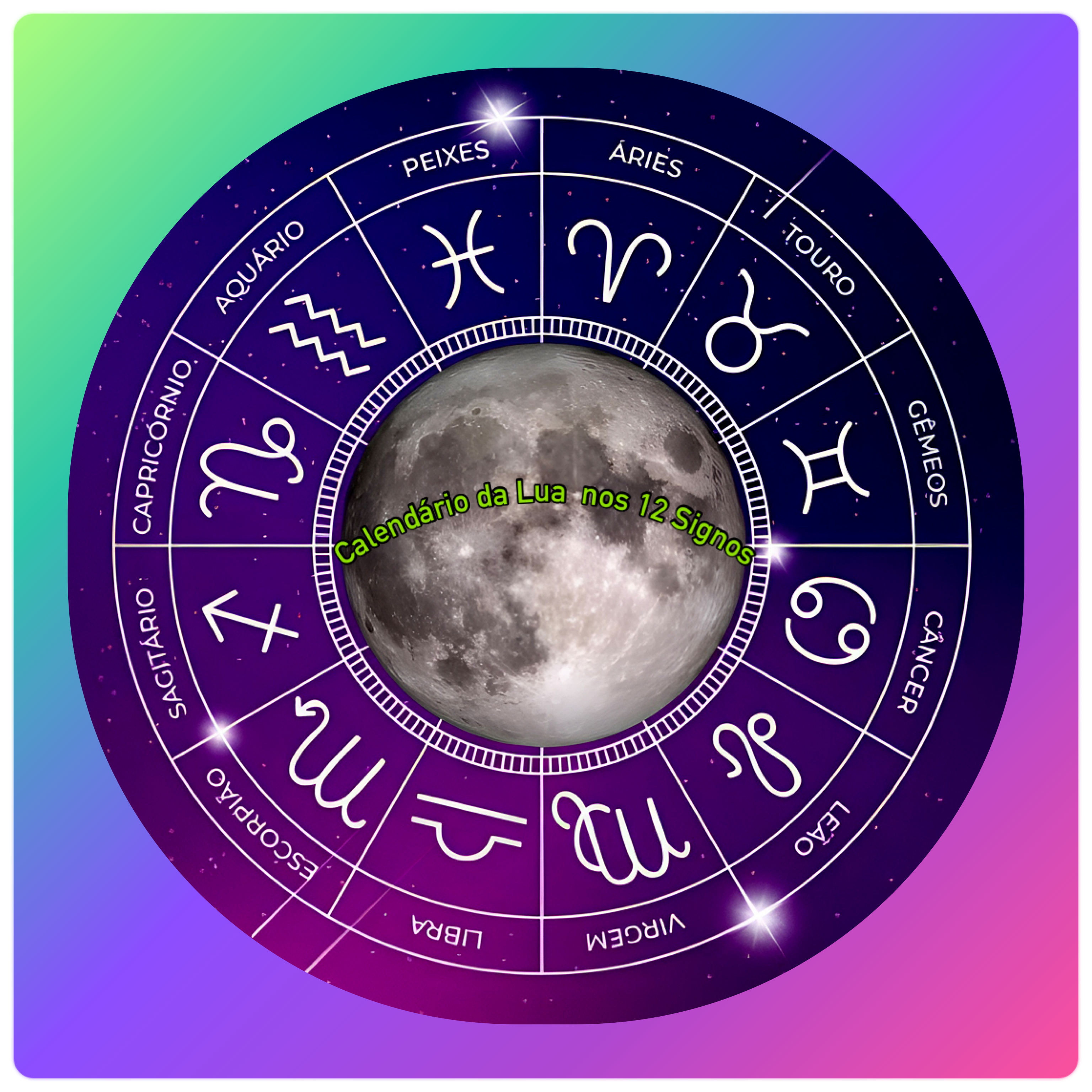 ENTRADA DA LUA NOS SIGNOS EM 2024 | SinastriABlog